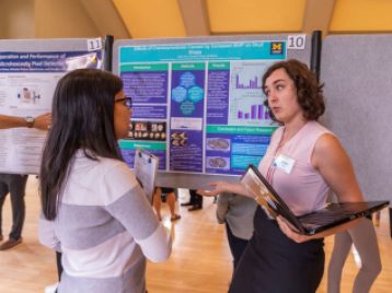 2018 Summer Symposium League Ballroom Poster Session